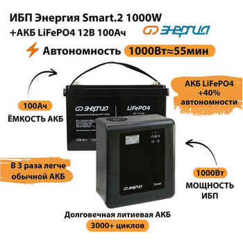 ИБП Энергия Smart.2 1000W + Аккумулятор LiFePO4 12v-100Ah (1000Вт-55мин) - ИБП и АКБ - ИБП Энергия - ИБП на 1 кВА - . Магазин оборудования для автономного и резервного электропитания Ekosolar.ru в Выборге