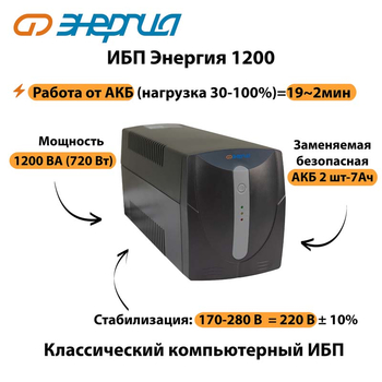 Энергия ИБП 1200 - ИБП и АКБ - ИБП для компьютера - . Магазин оборудования для автономного и резервного электропитания Ekosolar.ru в Выборге