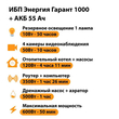 ИБП для котла Энергия Гарант 1000 + Аккумулятор 55 Ач 12 В (600Вт - 50мин) - ИБП и АКБ - ИБП для котлов - . Магазин оборудования для автономного и резервного электропитания Ekosolar.ru в Выборге