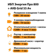 ИБП для котла Энергия Про 800 + Аккумулятор Grid 55 Ah 12 v (500Вт - 60мин) - ИБП и АКБ - ИБП для котлов - . Магазин оборудования для автономного и резервного электропитания Ekosolar.ru в Выборге